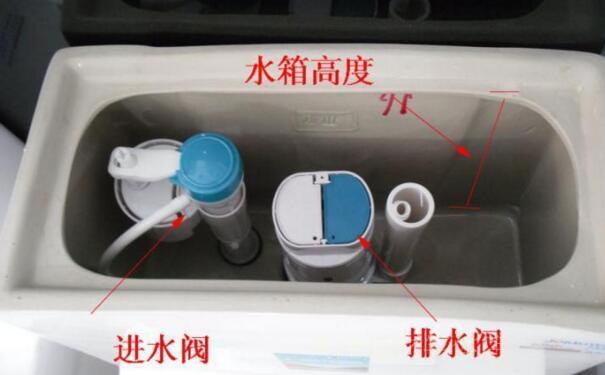 馬桶水箱開關失靈,水流不停流水的原因是什么?